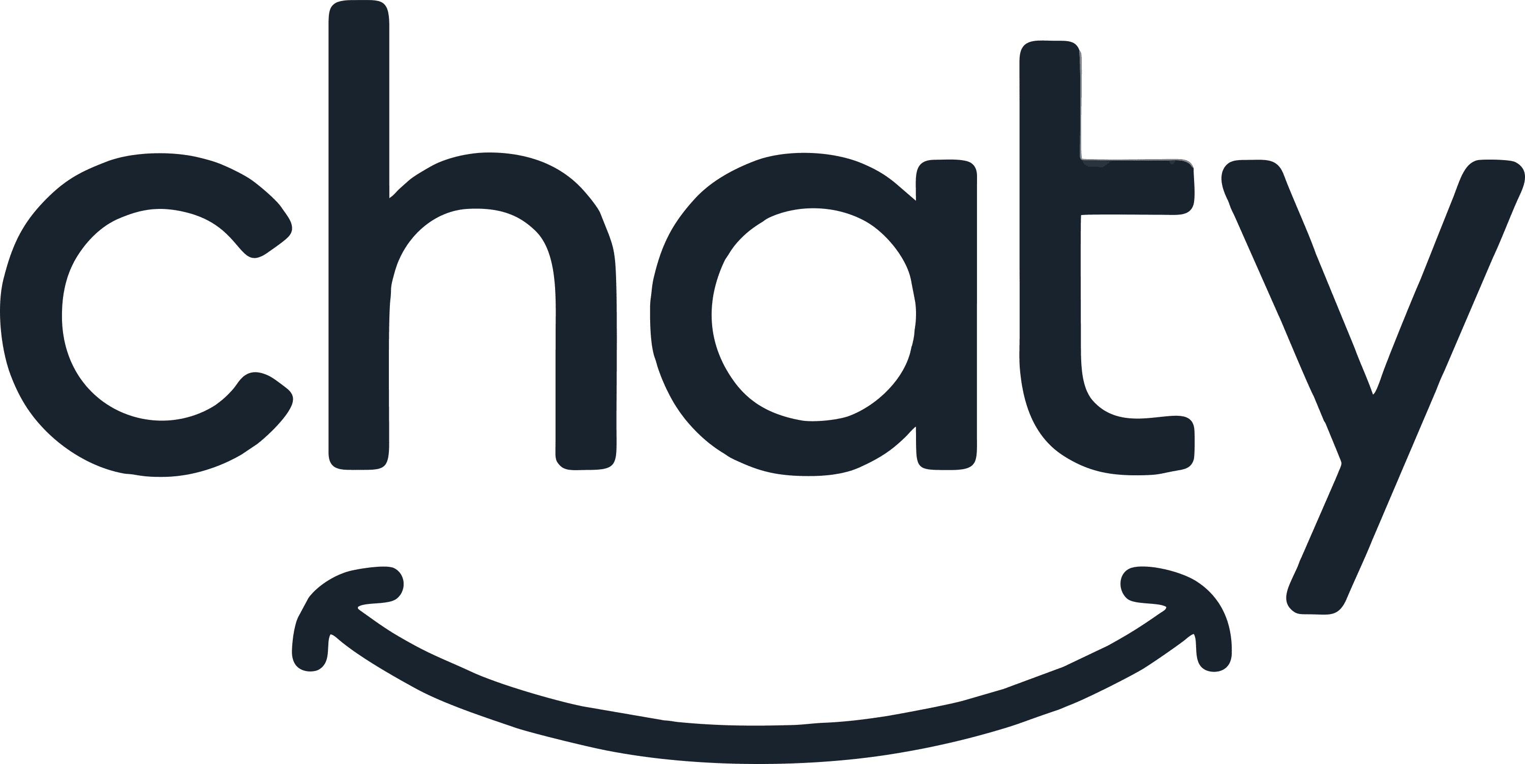 Chaty