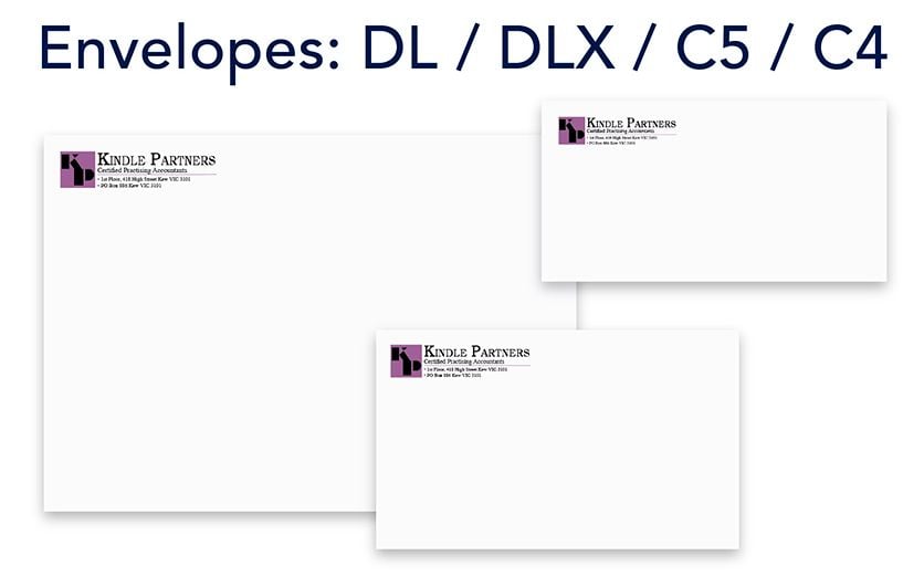 Recent Work: Envelopes