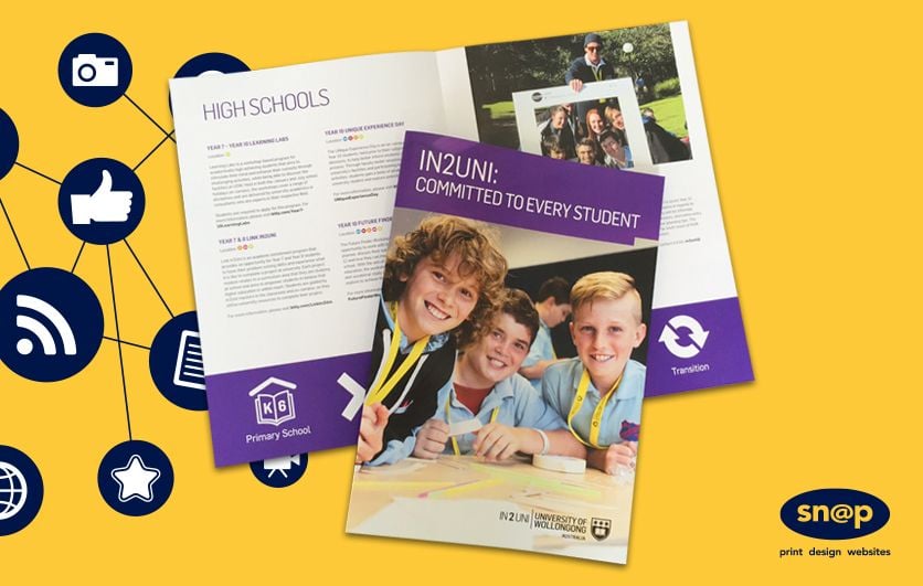 Recent Work: University of Wollongong