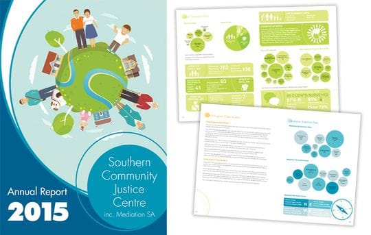 Recent Work: SCJC Annual Report - Print Design