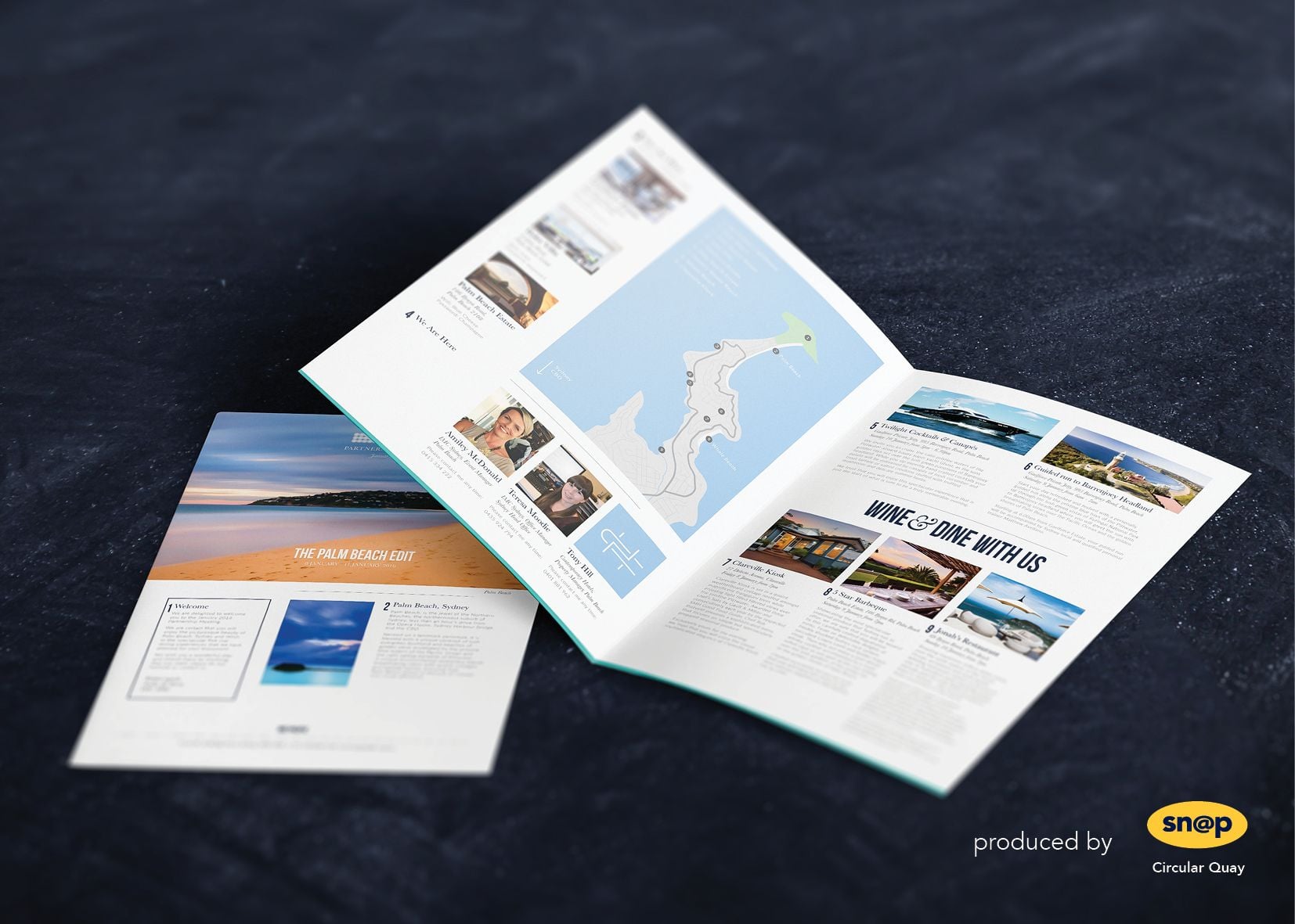 Recent Work: IMC Pacific
