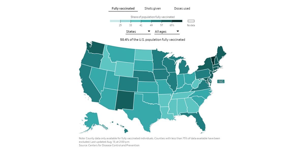 us vaccinated rate