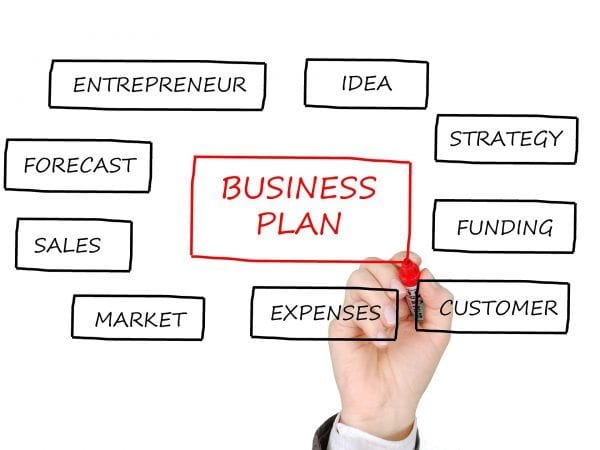 completed business plan