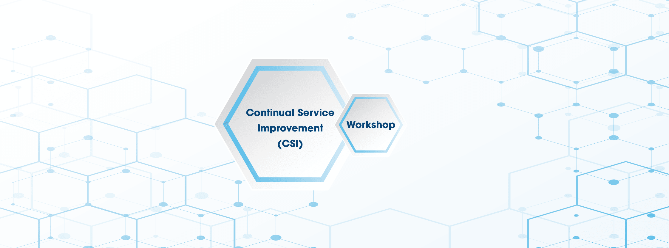 Continual Service Improvement (CSI) Workshop - 17 September 15 Continual Service Improvement (CSI) Workshop - 17 September 15