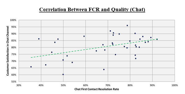 KPI Image 3