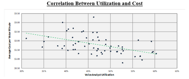 KPI Image 4