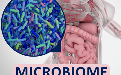What is Microbiome testing?    