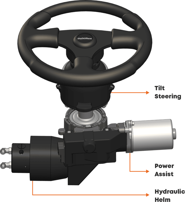 Steerlyte Plus Packaged Power Steering System for Engines up to 350 HP (SPPS-UHP-33)