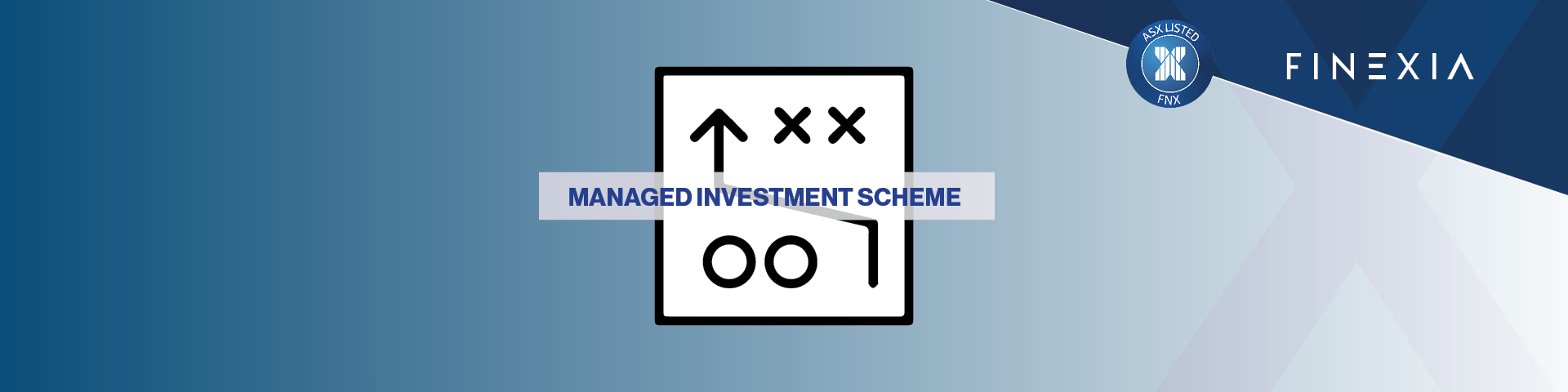 Managed Investment Scheme
