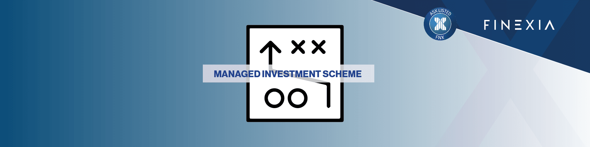 Managed Investment Scheme Managed Investment Scheme
