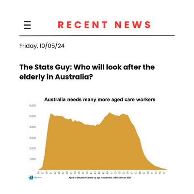 The Stats Guy: Who will look after the elderly in Australia?