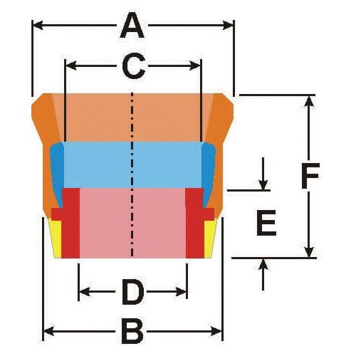 Heavy Duty Packer Cups 3-1/2” - 7”