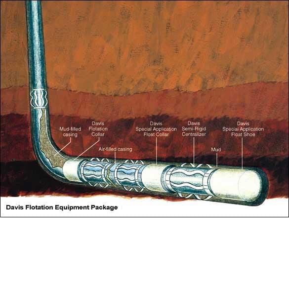 Extended Reach Extended Reach