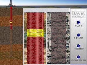 Inner String Cementing Equipment