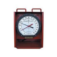 Deflection-type Weight Indicator Deflection-type Weight Indicator