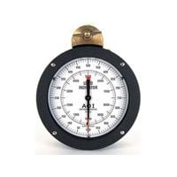 Measure Head Weight Indicator Systems Measure Head Weight Indicator Systems