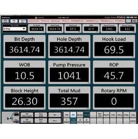ICE® Rig Monitor System