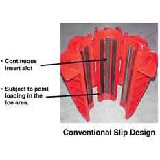 XP1000-20-Extreme Service Slip System