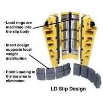 XP1000-20-Extreme Service Slip System