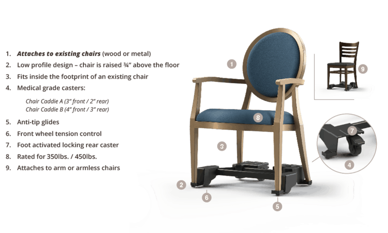 ComforTek Chair Caddie - Retro-fit