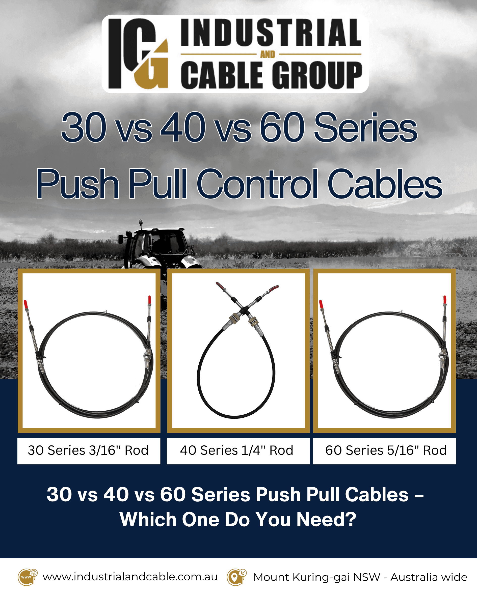 30 Series vs 40 Series vs 60 Series Push Pull Control Cables: Which Cable Is Right for Your Application?