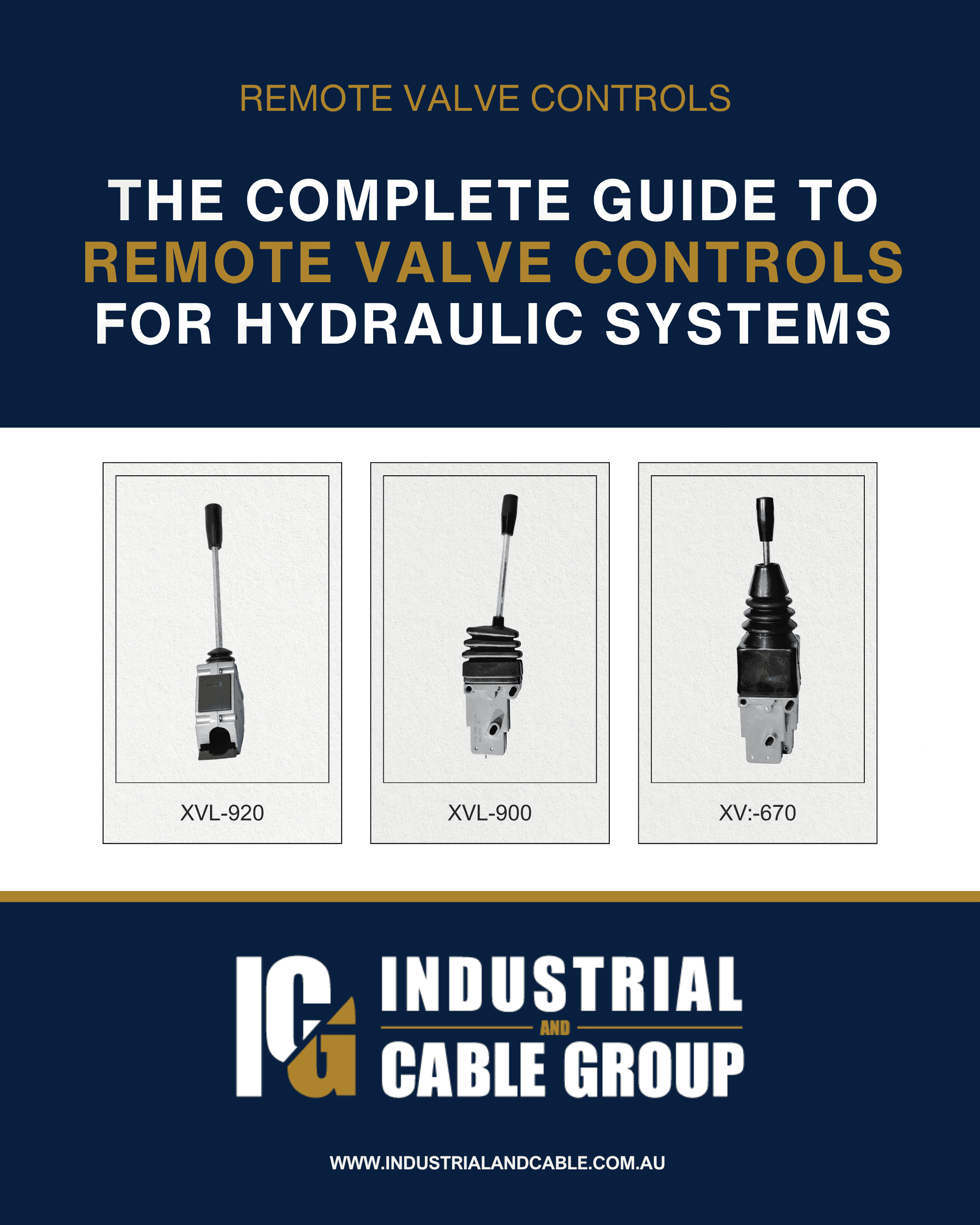 The Complete Guide to Remote Valve Controls for Hydraulic Systems