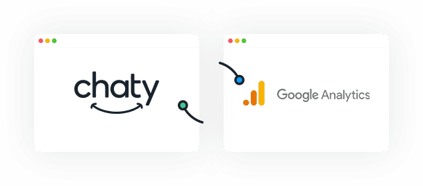 Google Analytics Call Tracking Integration | Chaty AI