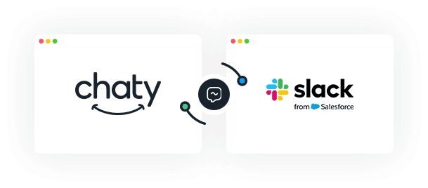 Introducing the Chaty + Slack Integration