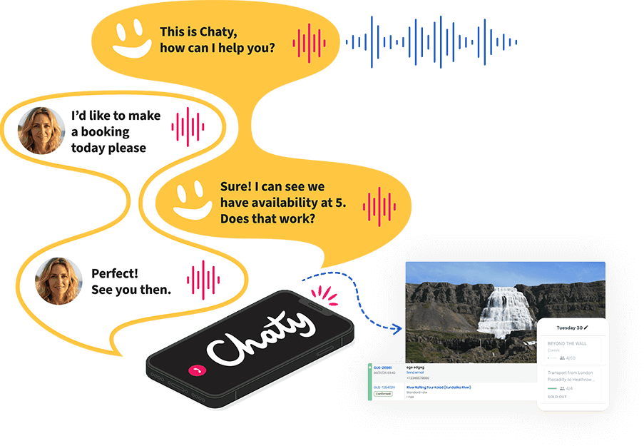 AI-Powered Call Handling AI-Powered Call Handling