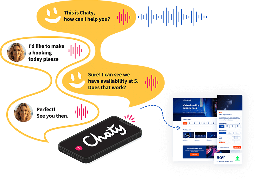 AI-Powered Call Handling