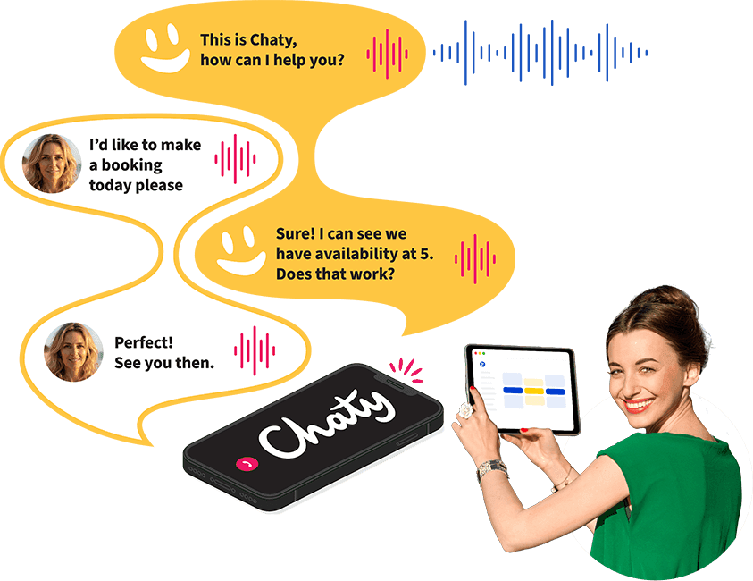 AI-Powered Call Handling AI-Powered Call Handling