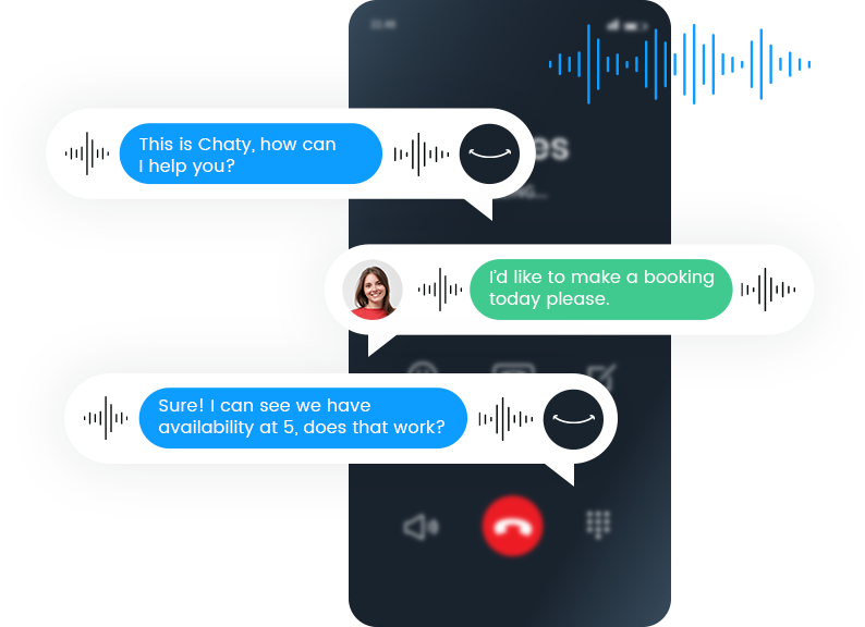 AI-Powered Call Handling AI-Powered Call Handling