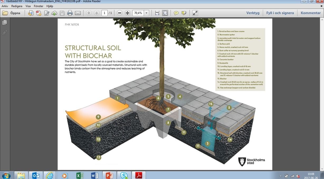 Bloomberg Philanthropies seek EOI’s from City Biochar Projects