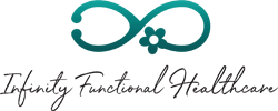 Infinity Functional Healthcare