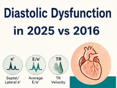 Diastology Guidelines - the new and the old... Diastology Guidelines - the new and the old...