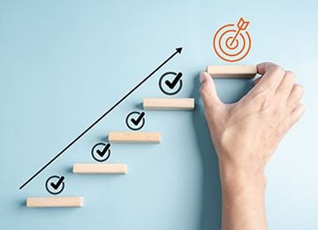 Succession or Evolution? Why the "Soft Stuff" is Hardest to Solve.