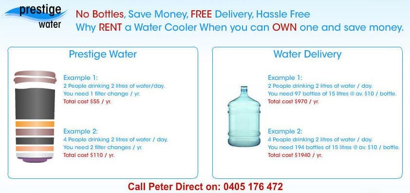 Water Filtration Perth Water Coolers