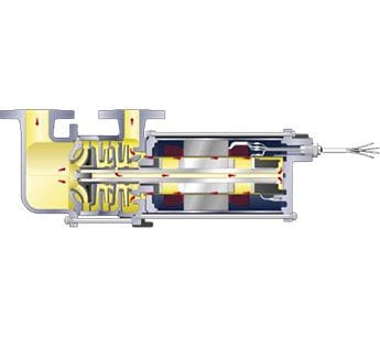 Pumps | Ward Valve & Control Pty Ltd Pumps | Ward Valve & Control Pty Ltd