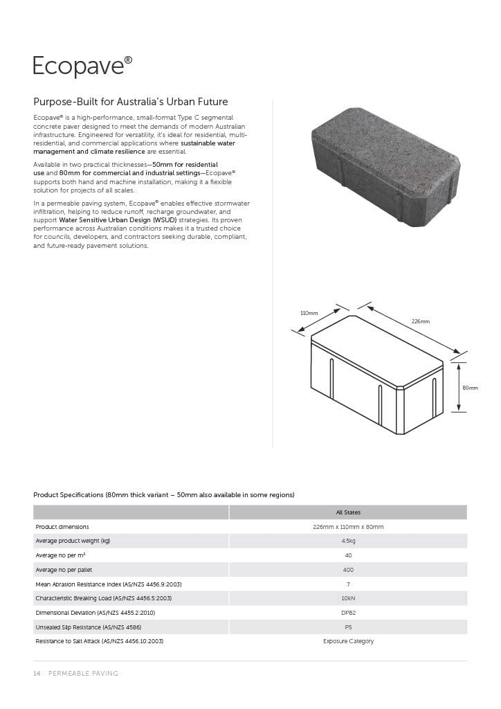 Adbri Ecopave&reg; 80