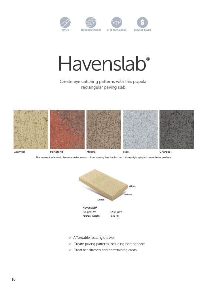 Adbri Havenslab Adbri Havenslab