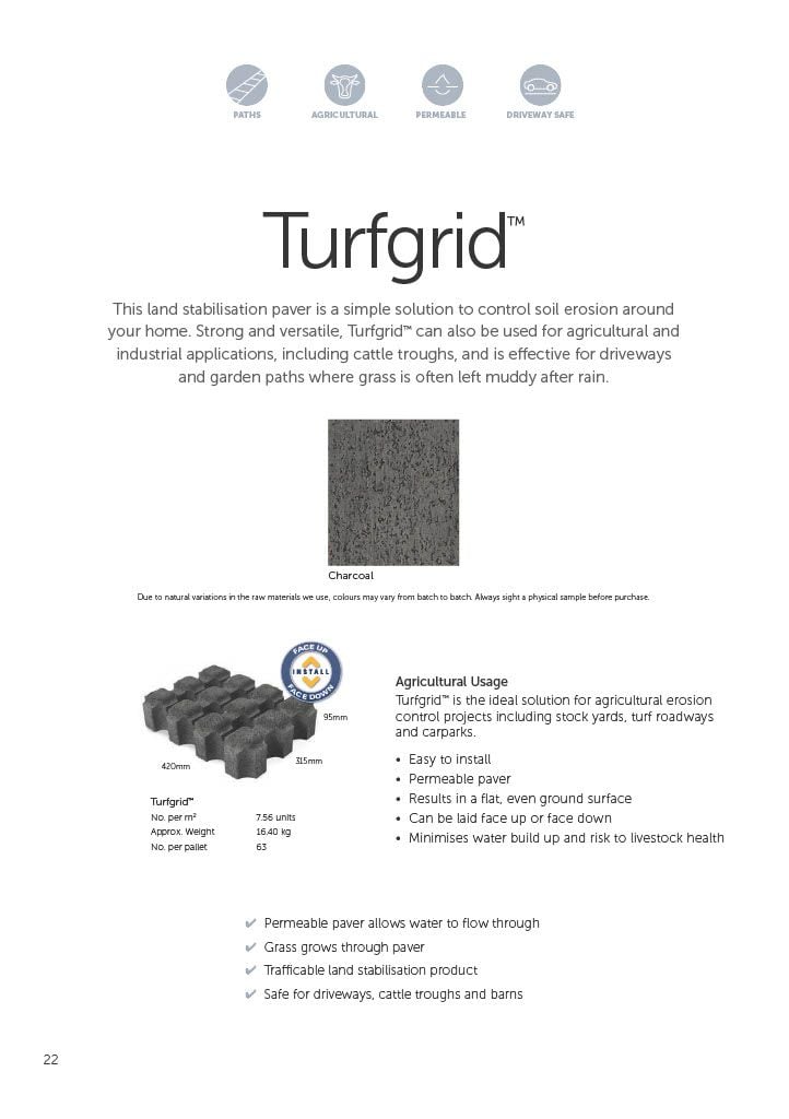 Adbri Turfgrid&trade;