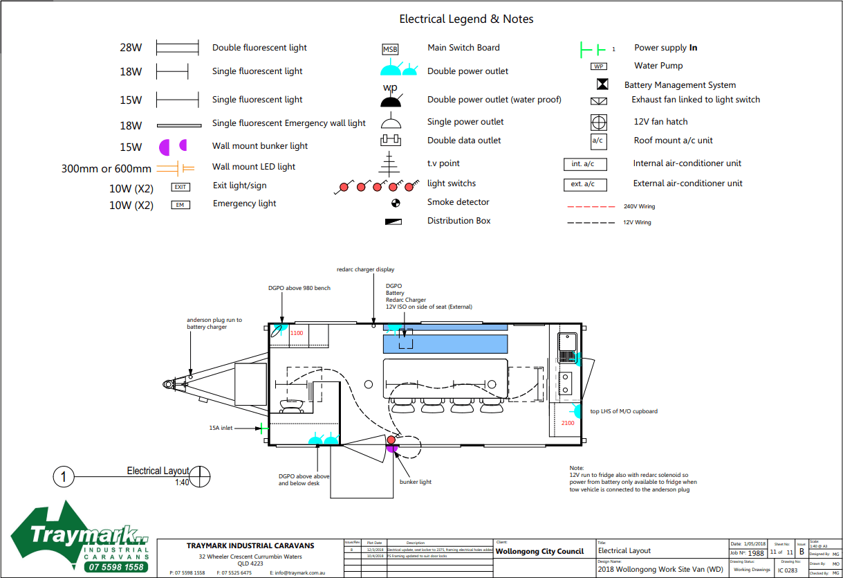 Traymark Industrial Caravans Ten Work Site Caravans Blueprints Image -61429f6fcd882