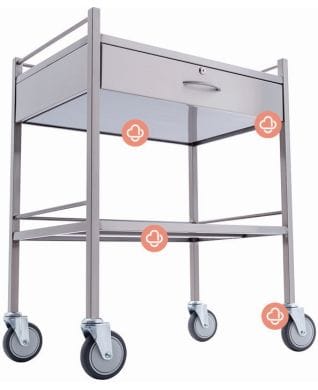 Standard inclusions on any Hipac Trolley
