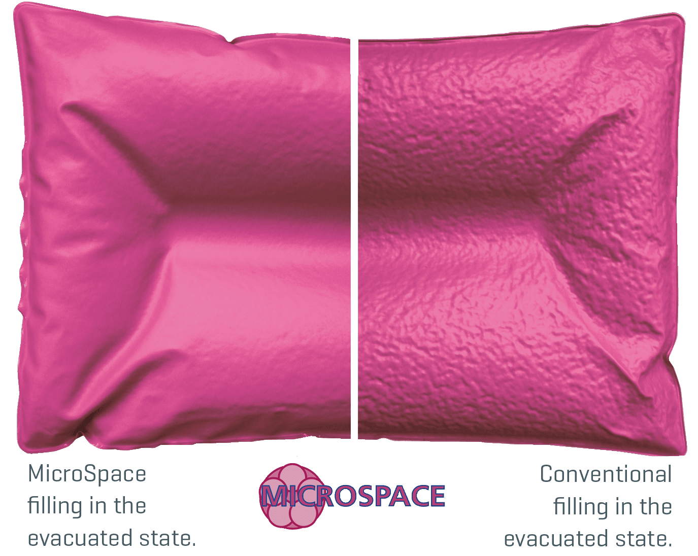 Vacuform Patient Positioning System