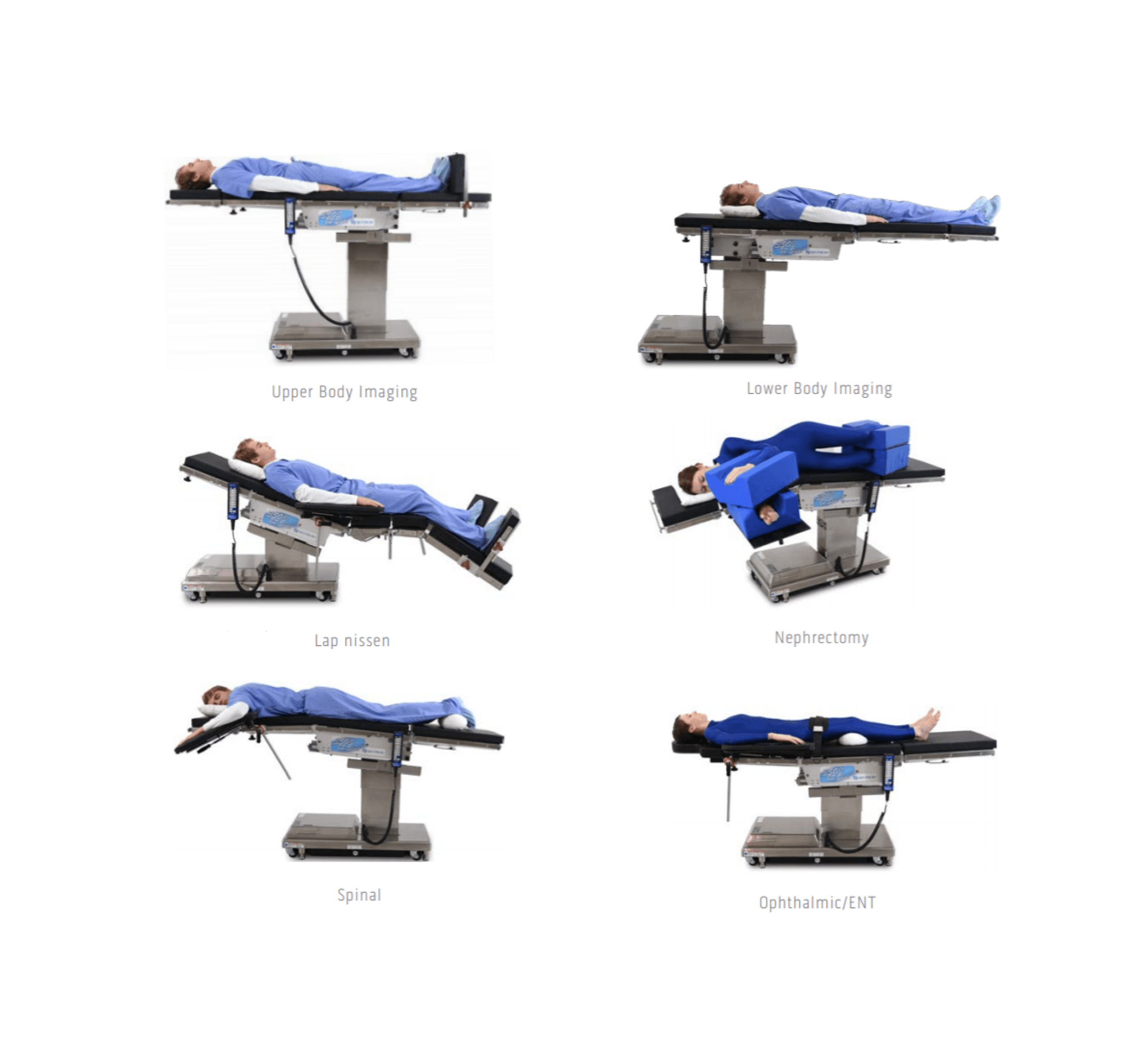 Different Types Of Tables Maintained By The Operating System at Kate ...