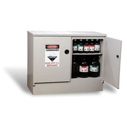 Poly Safety Cabinets