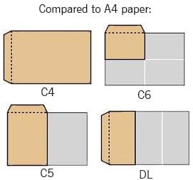 Envelope sizes compared to A4 paper