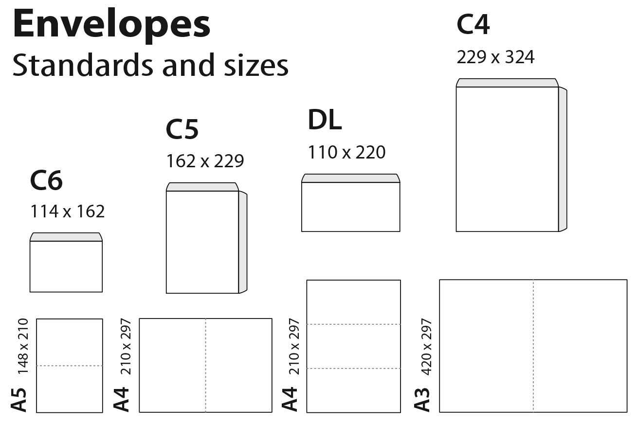DL Envelopes Plain