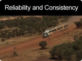 Reliability and Consistency of Supply
