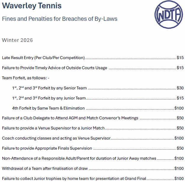 2026 Winter fines